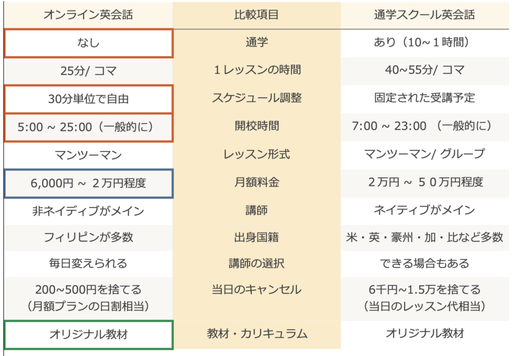 ポイント解説